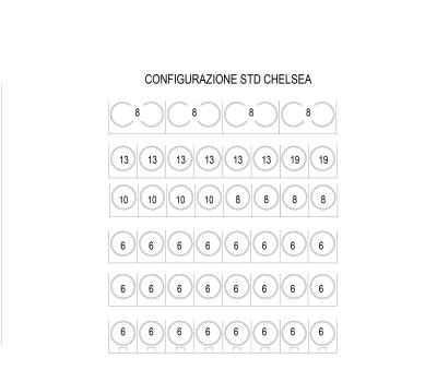 CONFIGURAZIONE CHELSEA