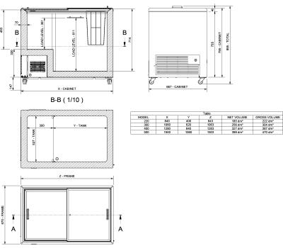 sezione_gele_csv-ccs