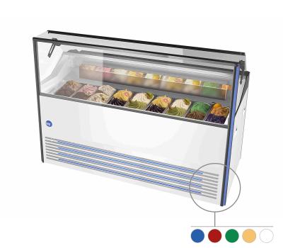 Delight9Lite-profiles